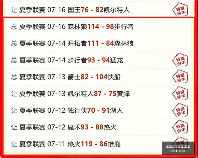 国际足联,世界杯投注,平台国际足,国际足联2026世界杯投注平台,2026世界杯投注,世界杯投注平台,世界杯下注,足球投注网站,国际足联投注