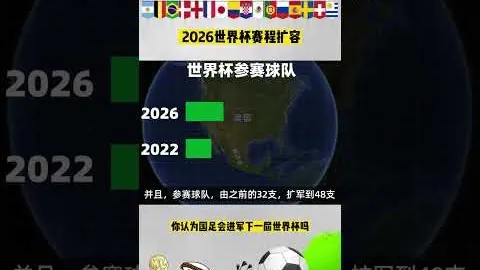 国际足联2026世界杯投注平台 资讯 161841 cc0